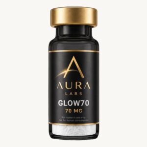 Glow Blend (GHK-Cu + BPC-157 + TB-500): A Combination Research Guide